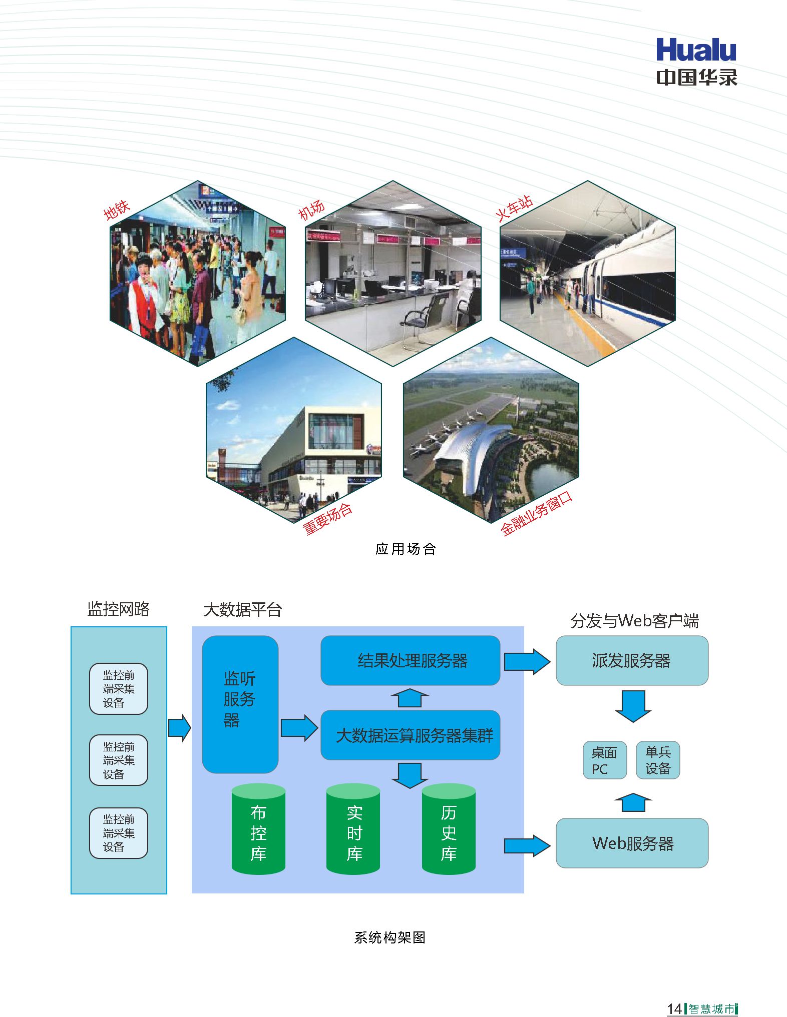 Z6·人生就是博(中国区)有限公司官网